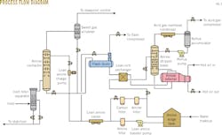 170206ogjple Z01 170206ogjple Z01