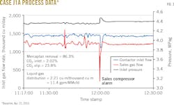 170206ogjple Z02 170206ogjple Z02