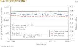 170206ogjple Z03 170206ogjple Z03
