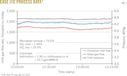 170206ogjple Z04 170206ogjple Z04