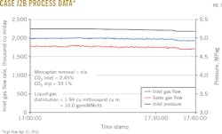 170206ogjple Z06 170206ogjple Z06