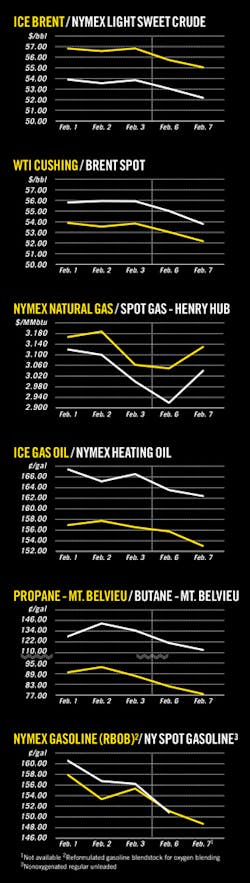 170213ogj 8 170213ogj 8