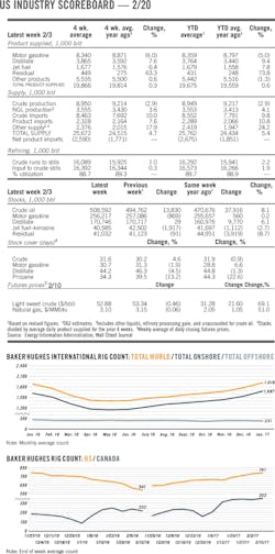 170220ogj 8 1 170220ogj 8 1