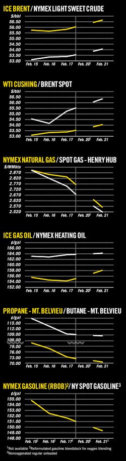 170227ogj 8 170227ogj 8