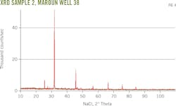 1702ogjdes Z04 1702ogjdes Z04