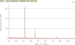 1702ogjdes Z05 1702ogjdes Z05