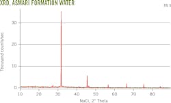 1702ogjdes Z06 1702ogjdes Z06