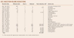 170306ogj 40 170306ogj 40