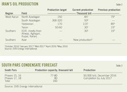 170306ogj 54 170306ogj 54