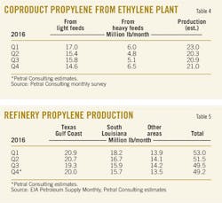 170306ogj 68 170306ogj 68