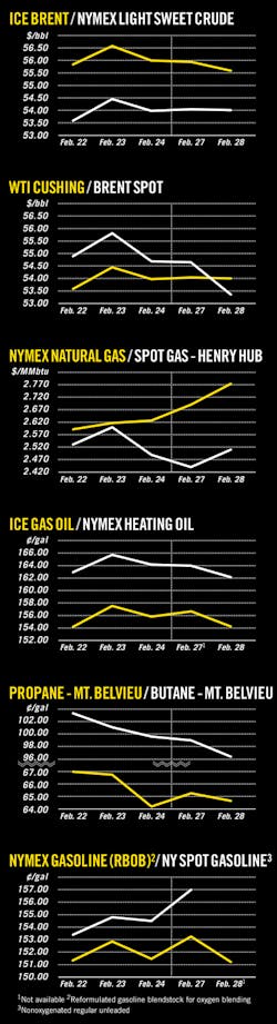 170306ogj 8 170306ogj 8