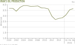 170306ogjddi Z01 170306ogjddi Z01