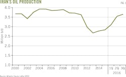 170306ogjddi Z01 170306ogjddi Z01