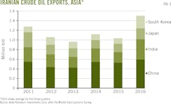 170306ogjddi Z02 170306ogjddi Z02