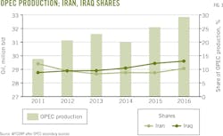 170306ogjddi Z03 170306ogjddi Z03