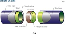170306ogjtti Z02 170306ogjtti Z02