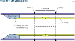 170306ogjtti Z03 170306ogjtti Z03