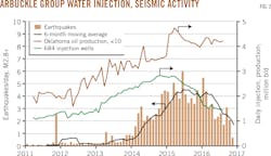 170306ogjxbo Z02 170306ogjxbo Z02