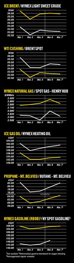 170313ogj 8 170313ogj 8