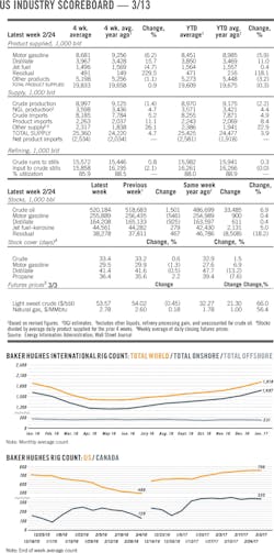 170313ogj 8 1 170313ogj 8 1