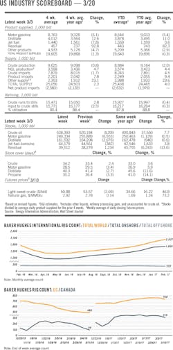 170320ogj 8 1 170320ogj 8 1