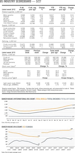 170327ogj 8 1 170327ogj 8 1