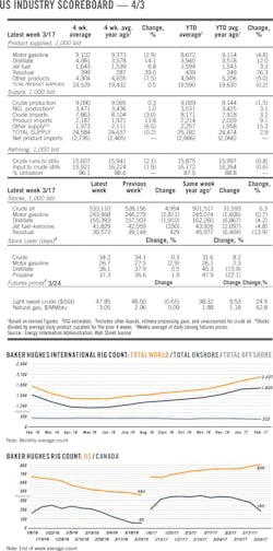 170403ogj 8 1 170403ogj 8 1