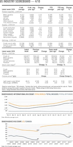 170410ogj 8 170410ogj 8