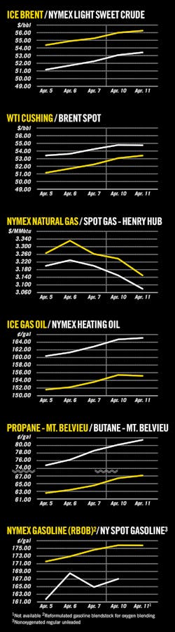 170417ogj 8 170417ogj 8