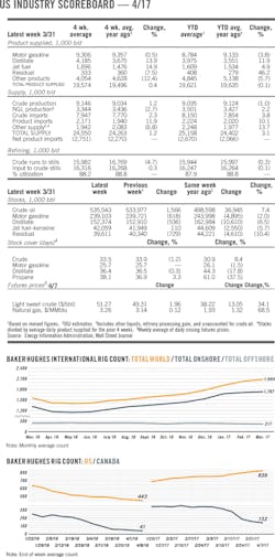 170417ogj 8 1 170417ogj 8 1