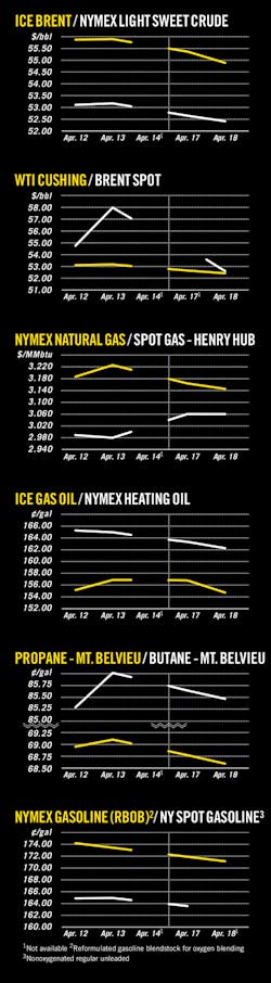 170424ogj 8 170424ogj 8