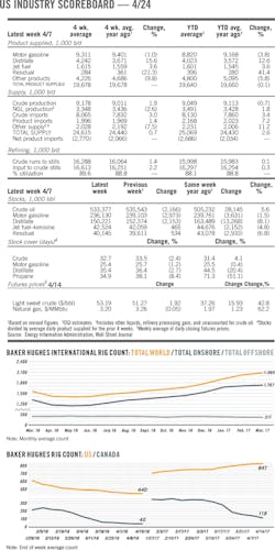 170424ogj 8 1 170424ogj 8 1