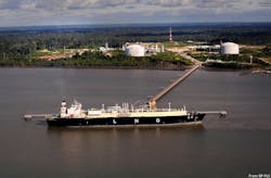 Content Dam Ogj Online Articles 2017 04 Bp Tangguh Lng Content Dam Ogj Online Articles 2017 04 Bp Tangguh Lng