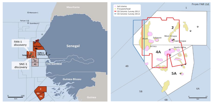 Content Dam Ogj Online Articles 2017 04 Far Ltd Guinea Bissau Licence