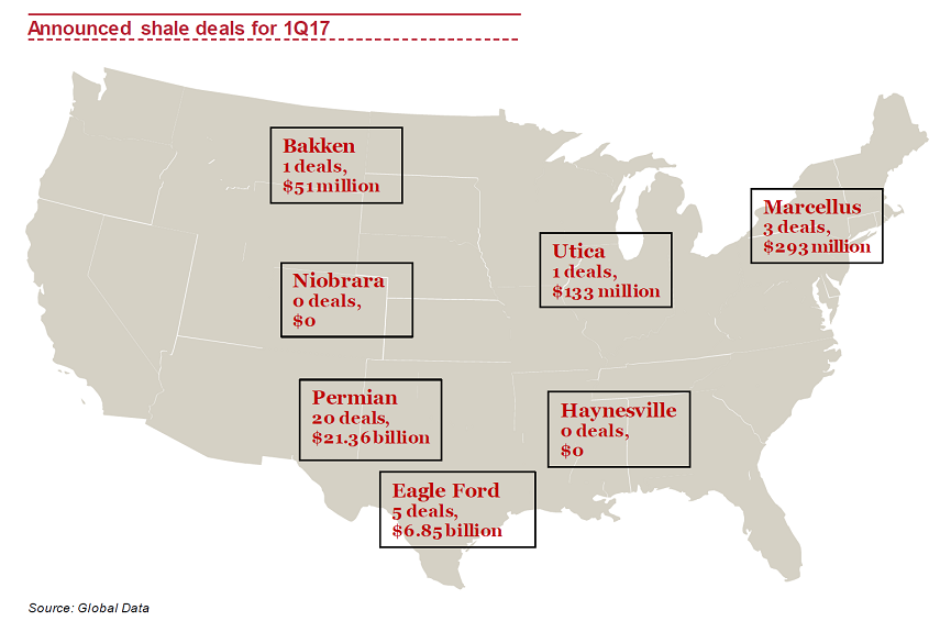 Content Dam Ogj Online Articles 2017 04 Pwc 1q 2017 M A Activity Map