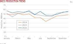 170501ogjxdu2 Z01 170501ogjxdu2 Z01