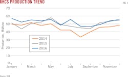 170501ogjxdu2 Z01 170501ogjxdu2 Z01