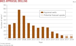 170501ogjxdu2 Z04 170501ogjxdu2 Z04