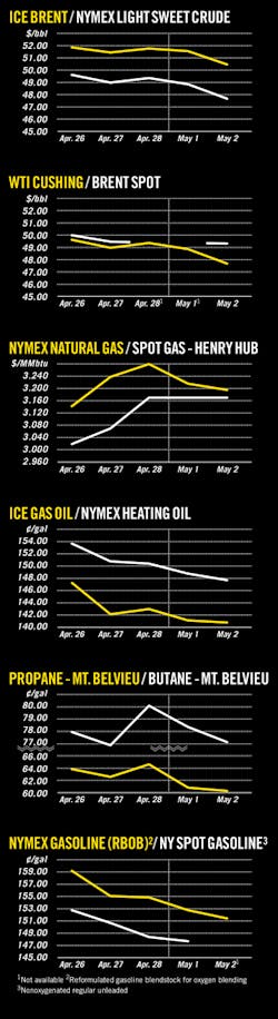 170508ogj 8 170508ogj 8