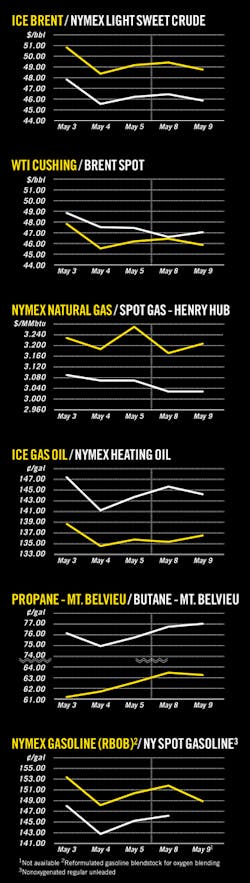 170515ogj 8 170515ogj 8