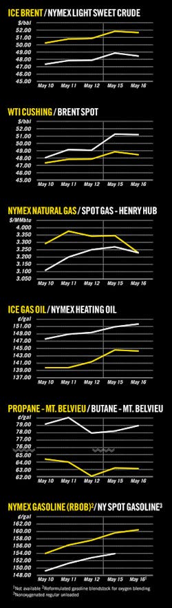 170522ogj 8 170522ogj 8