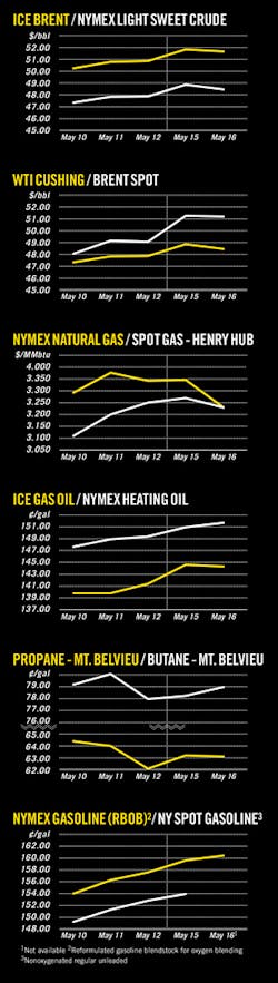 170522ogj 8 170522ogj 8