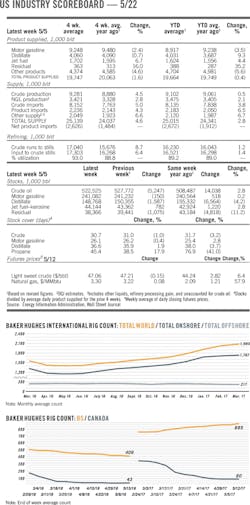 170522ogj 8 1 170522ogj 8 1