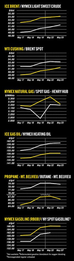 170529ogj 8 170529ogj 8