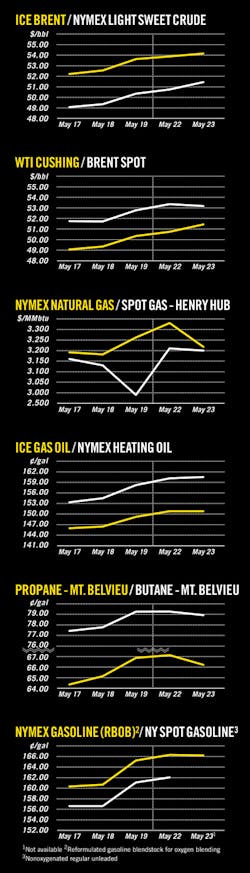 170529ogj 8 170529ogj 8