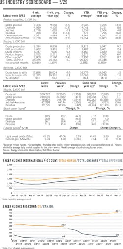 170529ogj 8 1 170529ogj 8 1