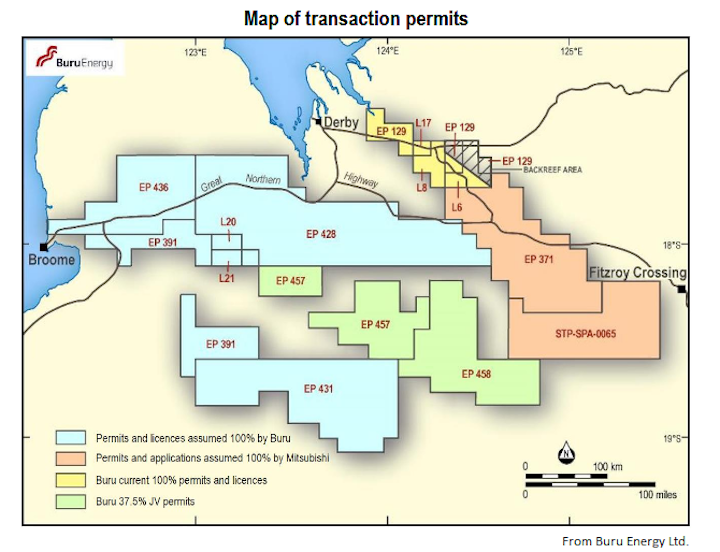 Content Dam Ogj Online Articles 2017 05 Buru Broome Deal Map