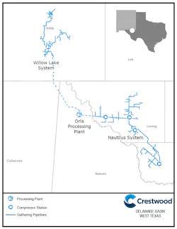 Content Dam Ogj Online Articles 2017 05 Crewstwood Delaware Basin