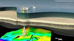 Content Dam Ogj Online Articles 2017 05 Npd Gina Krog Content Dam Ogj Online Articles 2017 05 Npd Gina Krog