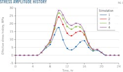 170403ogjtsa Z01 170403ogjtsa Z01